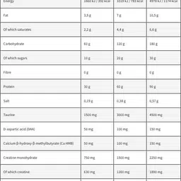 Kevin Levrone Anabolic Mass Gainer 3 Kg (Chocolate) image 5