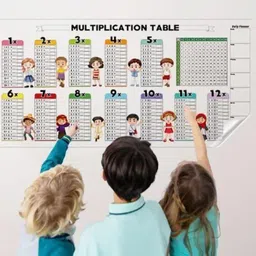 wishbone Dry Erase Color Multiplication for Kids Educational Practice with Pen Whiteboard image 4