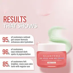 GLAMVEDA 2% Kojic Acid Gel Cream For Fades Dark Spots & Acne Scars- 50 g image 4