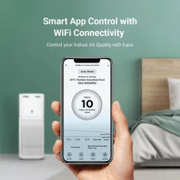 EUREKA FORBES Smart 355 Air Purifier with Surround 360 Degree Air Intake Technology (4-Stage Advanced Air Filtration, White) image 2