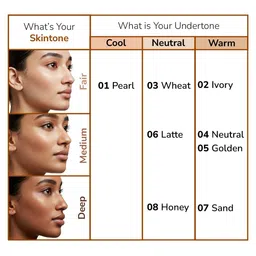 MILA BEAUTE Matte Finish Perfect Cover Foundation With Hyaluronic Acid- 30 ml- Golden 05 image 4