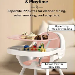 StarAndDaisy Kids Foldable & Height Adjustable Tiny Tummy High Chair with Wheels image 2