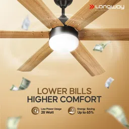 longway Luminair-Max-6B with 5 Year Warranty BLDC Motor with Remote 1200 mm Ceiling Fan image 3