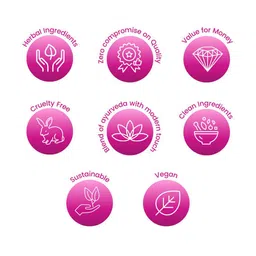 ROSA All Purpose Cream with Aloe Vera & Cucumber - 200 ml image 5