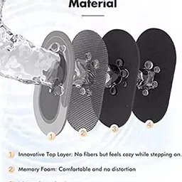 ashlok Rubber Bathroom Mat image 4