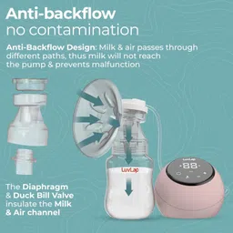 harvic Double Electric Breast Pump with 2 Phase Pumping ,Rechargeable Batter-Electric - Electric image 3