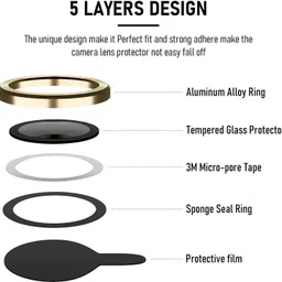 Flipkart SmartBuy Camera Lens Protector for VIVO V60e, vivo V60e image 3