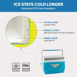 Pinnacle's Prudence 11 litres Chiller Ice Box : Holds Ice up to 48hrs, Fits 12 Cans | Portable Ice Cooler for Traveling, Parties, and More | Leak-Proof, BPA-Free | Hard Cooler for Car image 4