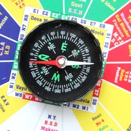 Jet Vastu Shakti Chakra with Compass Energy- Home Office Activate Balance Corner, Vastu Dosh Nivaran, Good Luck, Money, Vaastu Shastra Remedy, Decor, (Jet Shakti Chakra) image 4