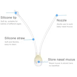 DALUCI Baby Nasal Aspirator 0-5 Years Cold Relief Baby Safety Nose Cleaner(Multicolour) image 2