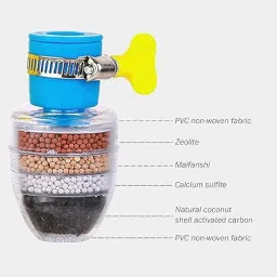 Brilora Activated Carbon Faucet Water Filter – Tap Water Purifier Cartridge | Multilayer Kitchen Tap Filter for Clean & Safe Drinking Water Pack of 1 image 5