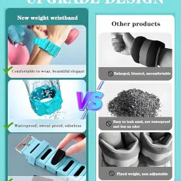 Divik Multi-Purpose Silicone Leg & Arm Wristband for Women and Men Weight Loss Bracelet - Silicone Wristband Weights with Removable Iron Block, Fitness Wristband for Exercise, Yoga & More (1Pcs) image 3