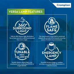 Crompton Versa 5W LED Rechargeable Lantern|360 Degree Surround Light|Tunable White 2700K-6500K|Flame Retardant PC Body | 2000 mAh Li Ion Battery | Pack of 1 image 1