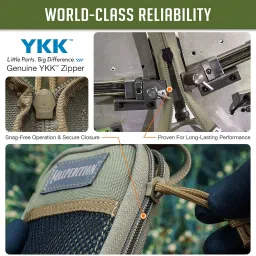 Maxpedition Micro Pocket Organizer (Khaki) by Maxpedition image 5