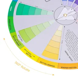 Color Board Chart- Rotatable Color Wheel Watercolor Colour Mixing Guide Wheel Pigment Wheel Painting Mixing Learning Guide image 3