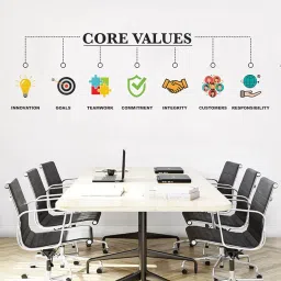 Core Values - Office - Conference Room - Corporate - Startup - Motivational - Inspirational Quotes - Wall Sticker (Multi Colour, Vinyl, Self-Adhesive) (Premium Large- 240 x 75 cm) image 1