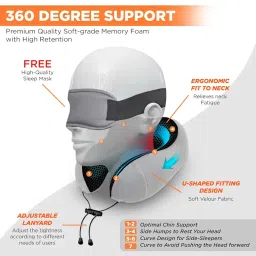 Vissco Tra-Well Ergonomic Neck Pillow With Sleeping Gel Eye Mask, Contoured Memory Foam Travel Neck Pillow Pillow, Orthopedic Neck Support,Standard image 1