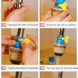 Brilora Activated Carbon Faucet Water Filter – Tap Water Purifier Cartridge | Multilayer Kitchen Tap Filter for Clean & Safe Drinking Water Pack of 1 image 1