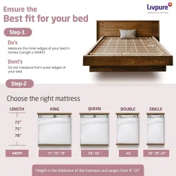 Livpure Smart Ortho CURVX Memory and Curved Orthopaedic Mattress | 5D SleepTech | ComfortScience US Tech Foam | High GSM Neon Washable Fabric |King Bed (78x72x8) inch,10 Yr Warranty image 5