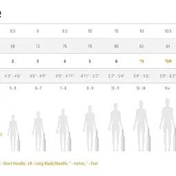 Super_Strock S.S Primium Popular Willow Cricket Bat Full Size Short Hand 33.5 inch, Play with Teniss Ball, Plastic Ball, Rubber Ball with Bat Cover (Blue) image 3