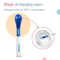 LuvLap Heat Sensitive Baby Feeding Spoon Set of 4, Bpa Free,Food Grade Heat Sensitive Silicone Spoons Self Feeding Utensil, Baby Weaning Spoon for Kids, 3 Months+ (Multicolor), 140 Millimeter image 3