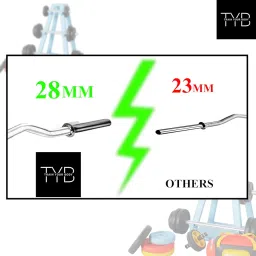 TYB - TRAIN YOUR BODY Steel Home Gym Set with 5Ft Straight (28mm), 3Ft Curl (28mm), Dumbbell Rods, Home Gym Equipment, Steel Weight Plates Combo (10kg Set (2.5X4)) image 3