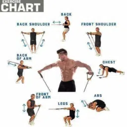 Double Toning Exercise Tube for Fitness Training image 2