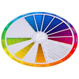 Color Board Chart- Rotatable Color Wheel Watercolor Colour Mixing Guide Wheel Pigment Wheel Painting Mixing Learning Guide image 1