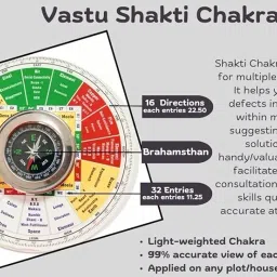 Jet Vastu Shakti Chakra with Compass Energy- Home Office Activate Balance Corner, Vastu Dosh Nivaran, Good Luck, Money, Vaastu Shastra Remedy, Decor, (Jet Shakti Chakra) image 1