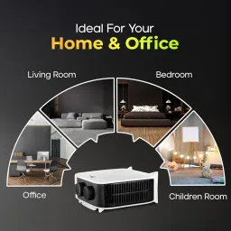 RR Signature WARMSURE Room Heater for Home | Dual Heating Mode (1000/2000 Watts) | Overheat Protection | Dual Placement | 5 Level Safety Protection | Electric Fan Heater for Winter | 2 Year Warranty image 3