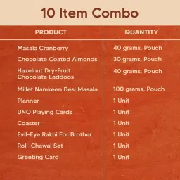 Yaadon Ka Dabba – 10-Item Rakhi Hamper for Brother – Evil Eye Rakhi, Chocolate Coated Almonds, Hazelnut Dry-Fruit Laddoos, Uno & More | Chocolates & Sweets for Brother – Gift Combo Set image 1