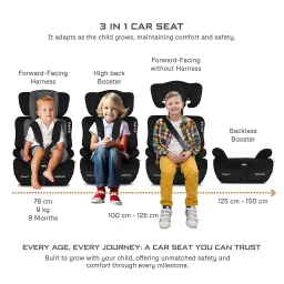 Neobreez i-ELEK 3 in 1 Universal Children‘s i-Size Toddler Car Seat,ECE R129,Group 1/2/3,High Back Booster Seat,Adjustable Headrest,3-Point Safety Belt,5 Point Harness(9-36 kg,76-150 cm,15m to 12yrs) image 5