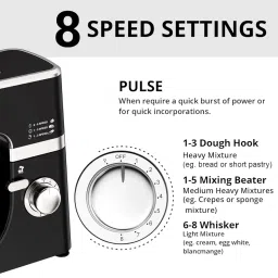 INALSA Stand Mixer 1200W|Pure Copper Motor|5.3L SS Bowl With Splash Guard|Metal Gears for Extra Durability|Accessories Included|Dishwasher Safe|Baking,Cake Mixer,Kneading-Kratos Plus (Black) image 5