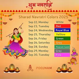 Poojnam Durga MATA Chunari Set - 9 Colors for 9 Days of Navratri | Hand-Embroidered with Golden Lace and Pearls - Navratri Special Puja, Decoration and Gifting (7×9) image 5