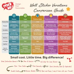 Core Values - Office - Conference Room - Corporate - Startup - Motivational - Inspirational Quotes - Wall Sticker (Multi Colour, Vinyl, Self-Adhesive) (Premium Large- 240 x 75 cm) image 2