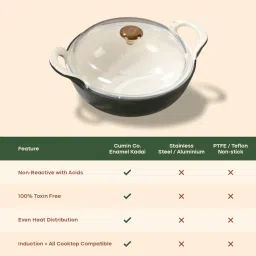 Cumin Co. Enamel-Coated Cast Iron Kadai with Glass Lid |Colour: Mustard and Titanium Black Coating|Wide Wok Shape, Even Heat & Rust-Resistant | No Seasoning Needed |Works on Induction, Gas & Oven-Safe image 3