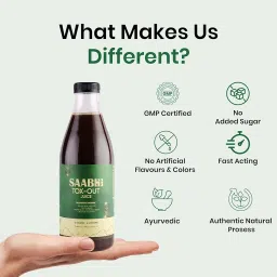 SAABHI Tox-Out Juice - 500ML | Sugar Free Detox Juice | Supports Liver Detox & Kidney Health | Amla, Bhumi Amla & Punarnava | Digestive Detox & Purify Blood (Pack of 1) image 5