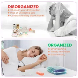 OCEANEVO 3 Times a Day, Weekly Medicine Storage Organizer box for Home and Travel, 7 days Pill Organizer Box for Vitamins, Tablet & Supplements - Multi Color - 3 Compartments - 1 Year Warranty image 3