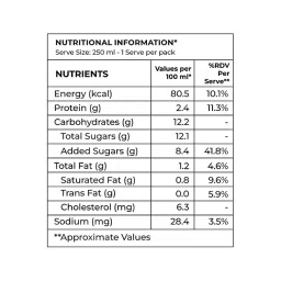 REGEN Classic Coffee – Refreshing Ready-to-Drink Flavoured Milk Coffee, 250 ml Can image 1