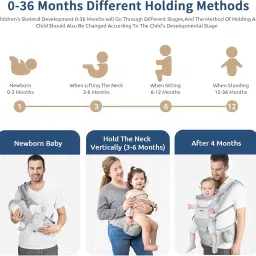 Luteti Baby Carrier Hip Seat 0-36 Months Lightweight 4 in 1 Baby Carrier Newborn to Toddler Hipseat, Multi,Multicolor (6-in-1) image 2