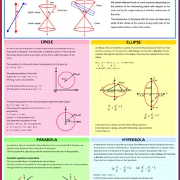 vcp Maths chart - Conic Sections ( Laminated ) Photographic Paper-picture-32