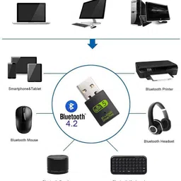 Sancy USB Bluetooth WiFi Adapter 600mbps 2.4/5Ghz 2 in 1 Data Card image 4
