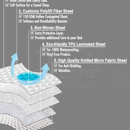 DREAM CARE Coffee Brown Cotton Quilted Mattress Protector image 2