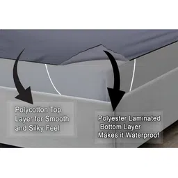 Stylista Grey Cotton Water Resistant Elastic Strap Single Mattress Protector image 3