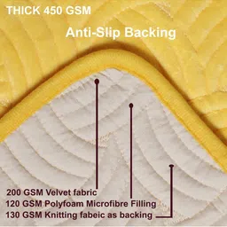 HOMETHREADS Multicoloured & Yellow 4 Piece Sofa Cover image 4