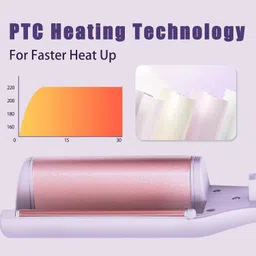 PRIPIVA Salon-Grade Dual Barrel Waver for Defined Wavy Hair Electric Hair Curler image 4