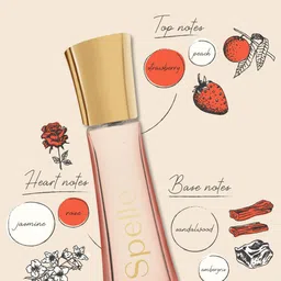 Spelle Women Set Of 3 Dea, Intoxique & Spoil Me Perfume - 30 ml Each image 5