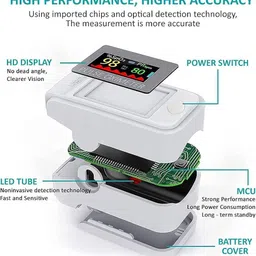 kiaan enterprises Portable Digital Fingertip Oximeter Oxygen Saturation Heart Rate Monitor Pulse Oximeter image 2