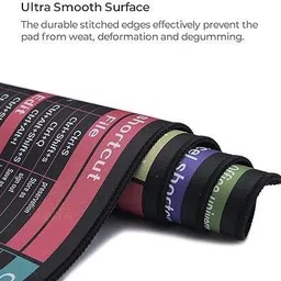 kaku Anti-Slip Keyboard Shortcut Mat | Computer Table Mat Mousepad with Shortcut Keys Non Slip Base Mousepad image 2