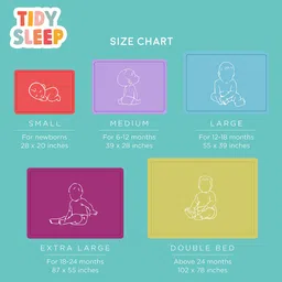 TIDY SLEEP Kids Set Of 2 Green Water Proof Mattress Protector image 4